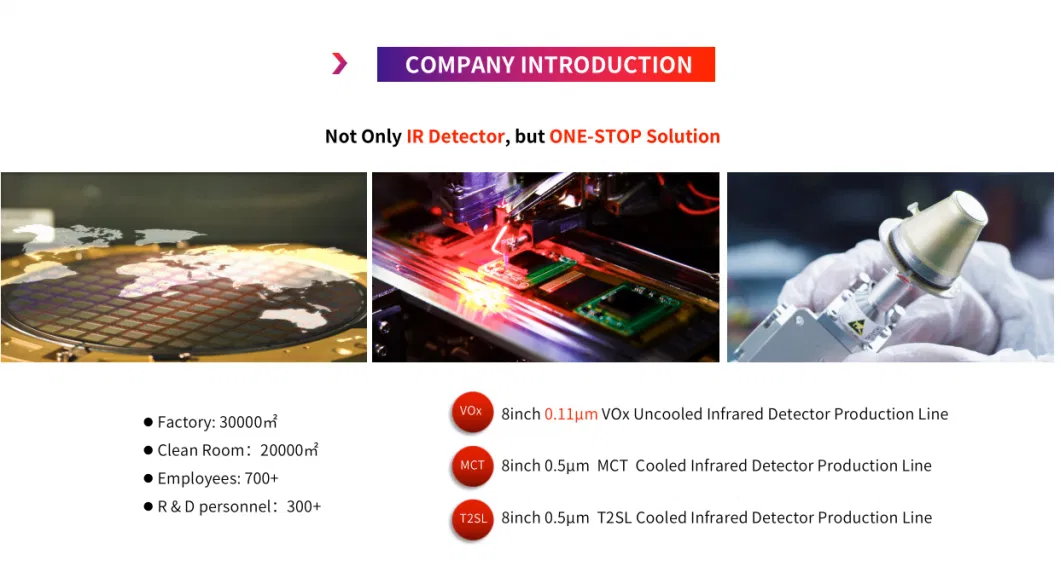 PLUG Series 640X512@17μm Uncooled Infrared Camera Module integrated in Thermal Infrared Camera, Thermal Imager