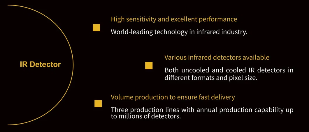 PLUG Series 640X512@17μm Uncooled Infrared Camera Module integrated in Thermal Infrared Camera, Thermal Imager