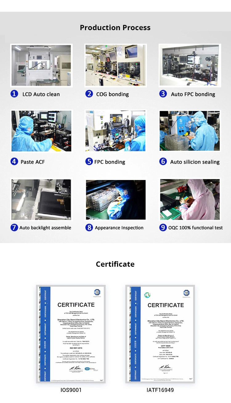 4.3 TFT LCD Module with 480 (RGB) *272 Resolution/ RGB Interface/40 Pins/420nit